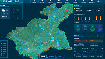 数字孪生淮河干流蚌浮段