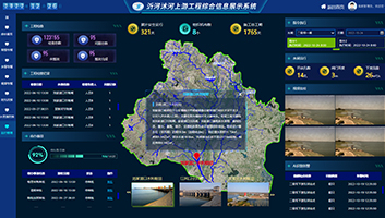 数字孪生沂河沭河项目